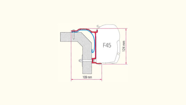 Adapterkit F45 Kit Laika X
