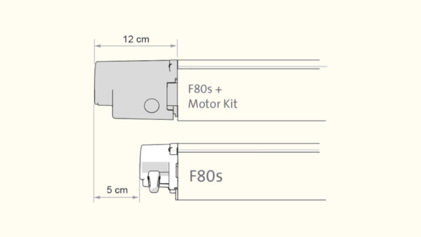 12-V-Motor-Kit Compact für F80s